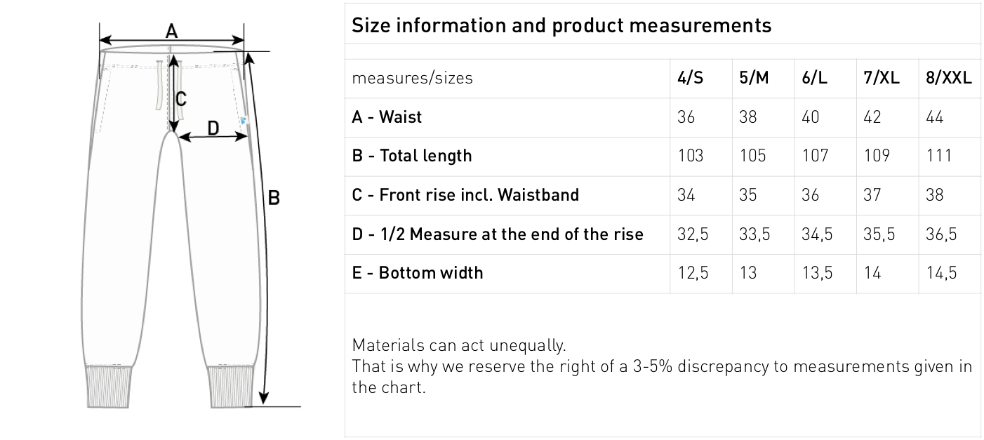 Merz b. Schwanen 'Good Basics' Original Sweatpants - Army